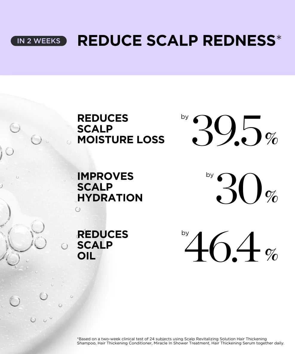 Scalp Revitalizing Solution Hair Thickening Roll On Serum