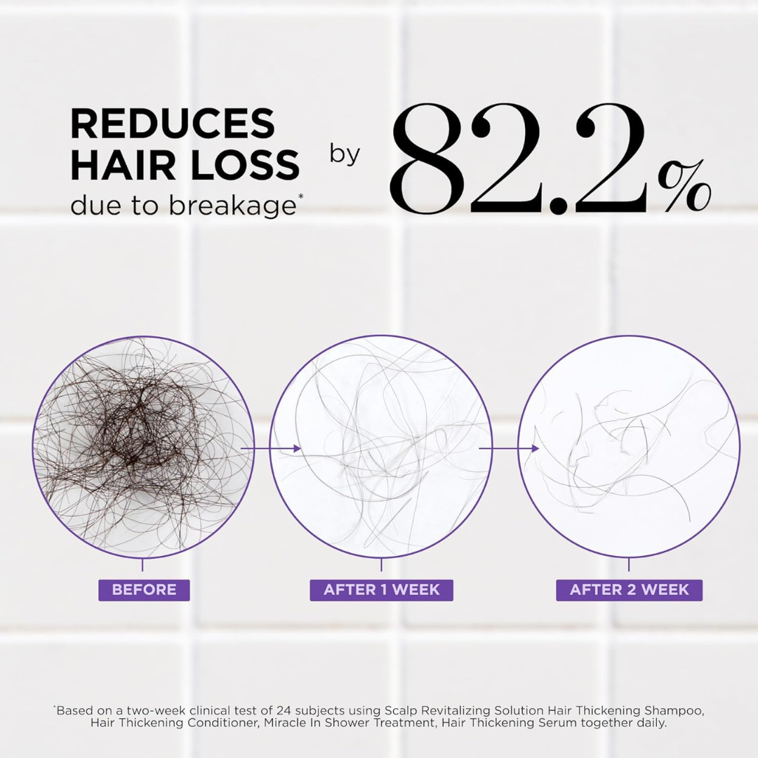 Dr. Groot™ Complete Hair Revitalizing System