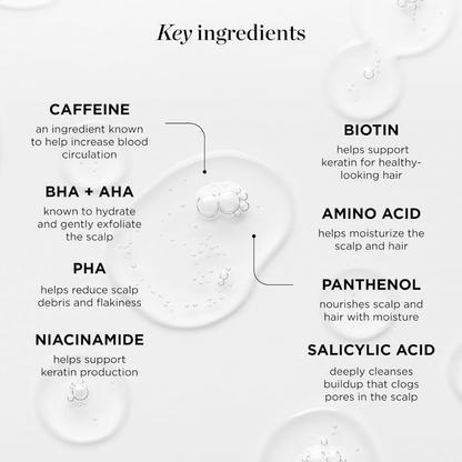 Dr. Groot™ Complete Hair Revitalizing System