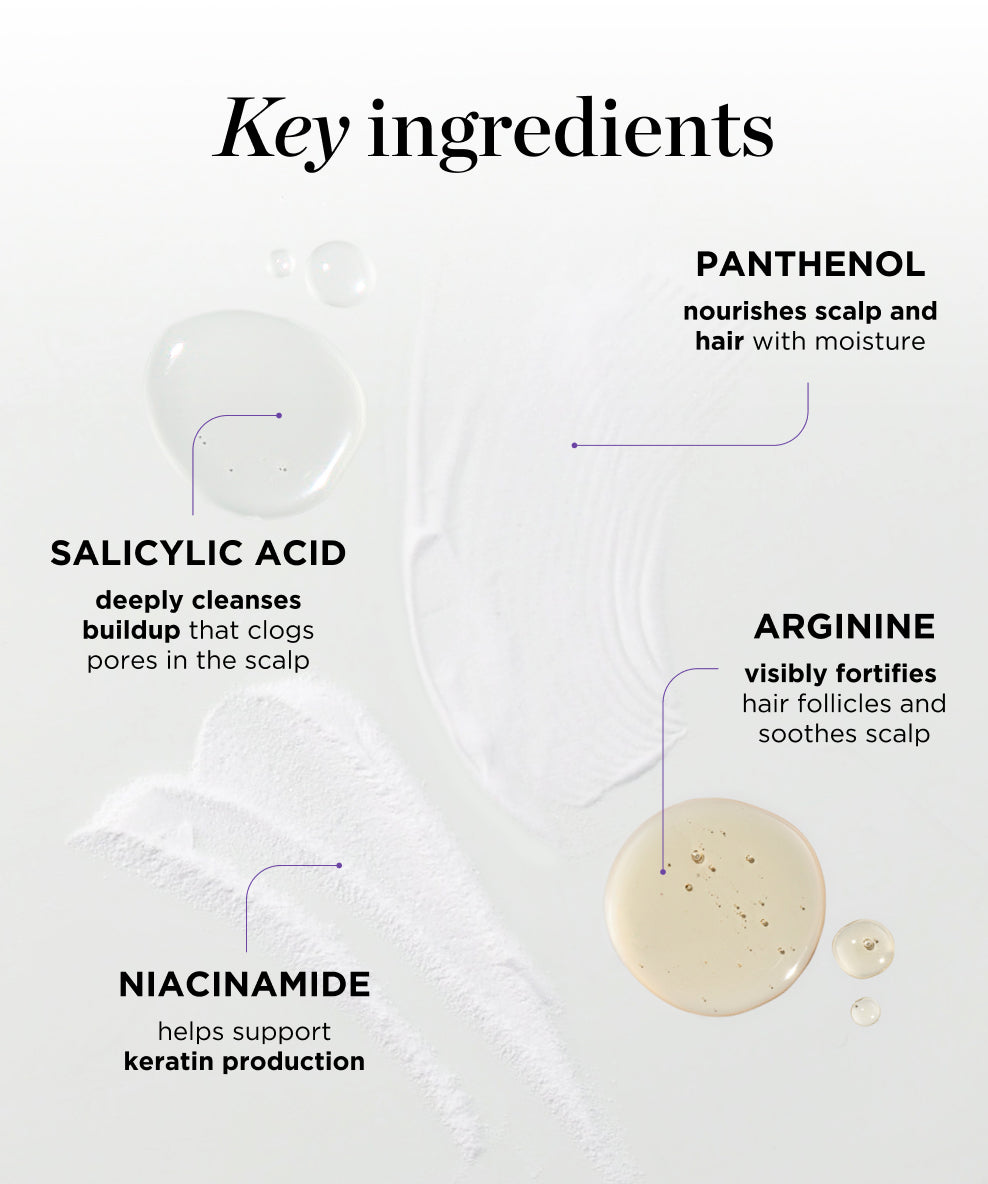 Scalp Revitalizing Solution Miracle in Shower Treatment