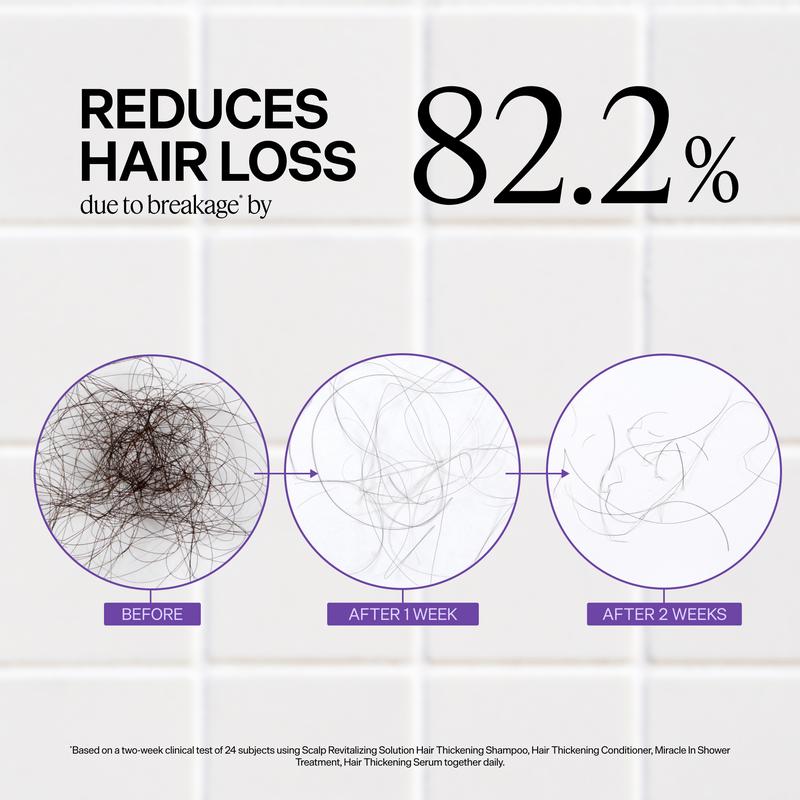 Scalp Revitalizing Solution Hair Thickening Shampoo