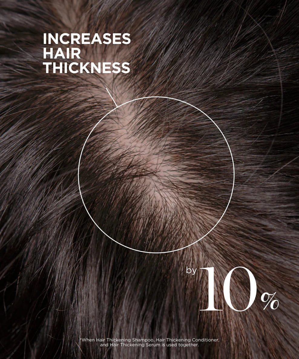 Scalp Revitalizing Solution Hair Thickening Roll On Serum