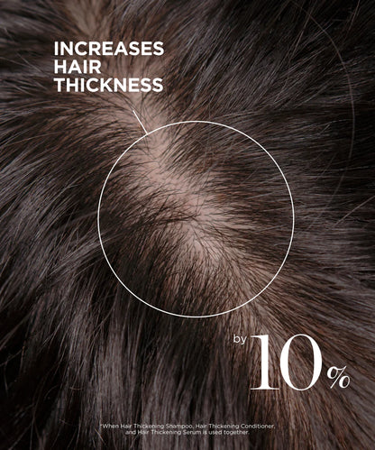 Scalp Revitalizing Solution Hair Thickening Roll On Serum